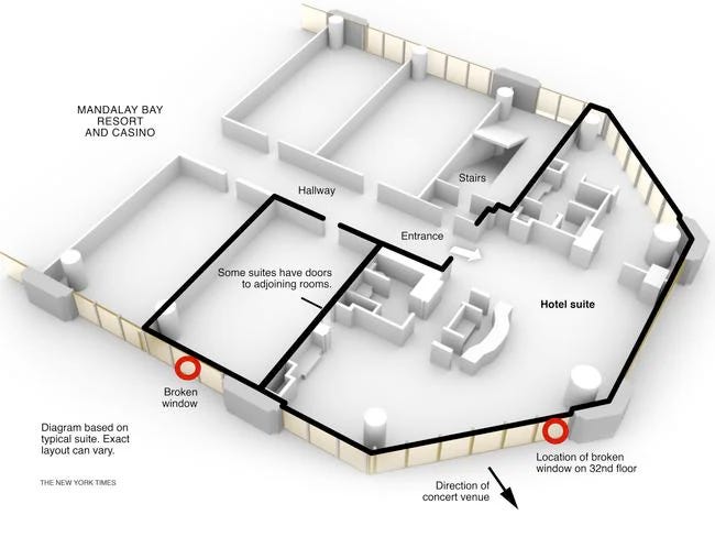 the las vegas shooting