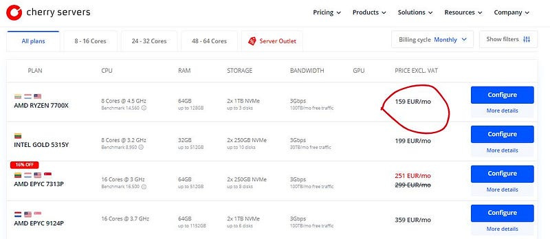 Cherry Servers dedicated hosting plans