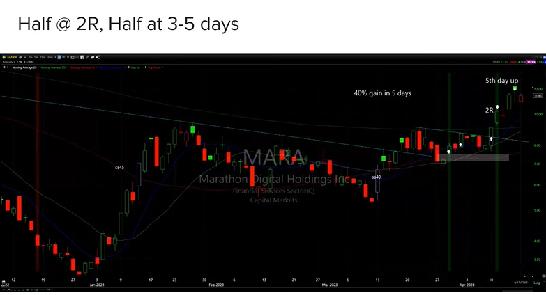 Graphical user interface, chart

Description automatically generated with medium confidence
