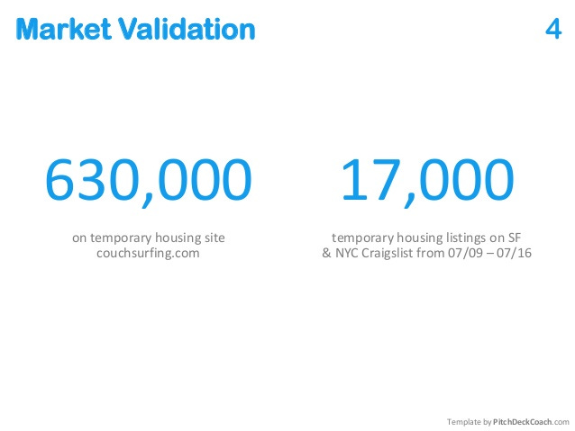 AirBnB Pitch Deck AirBnB Pitch Deck