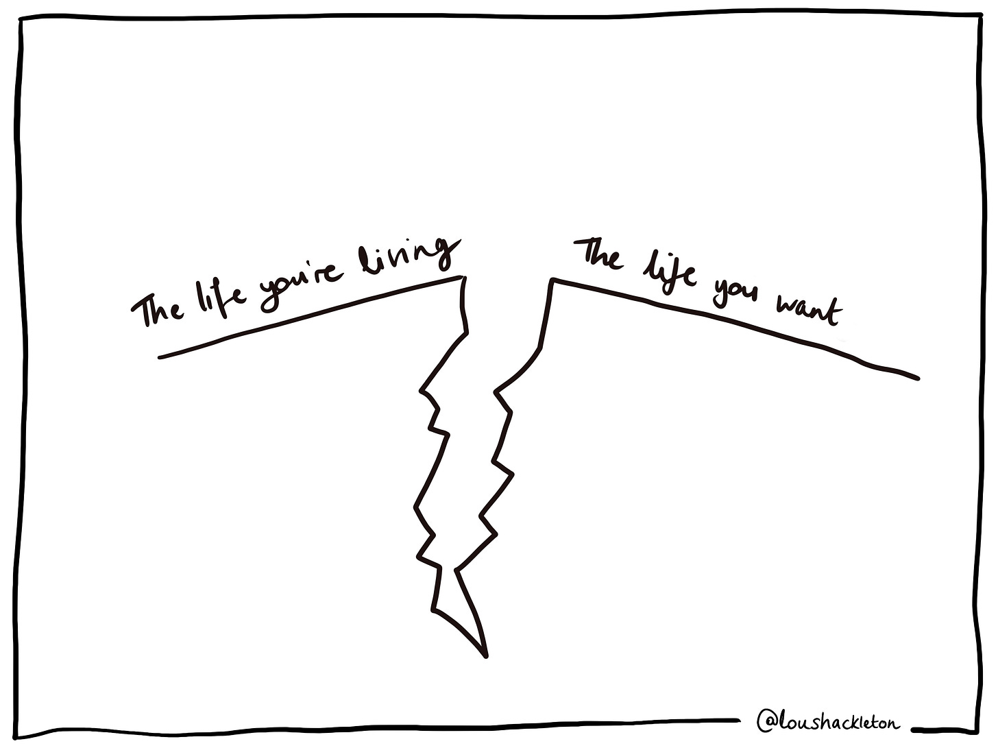 Image shows a black line drawing of the edge of the earth, with a large crevasse in the middle. On the left of the crevasse is a handwritten line saying 'The life you're living.' On the right of the crevasse is a handwritten line stating: 'The life you want.'