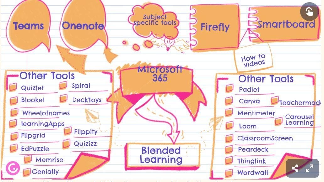 Diagram

Description automatically generated