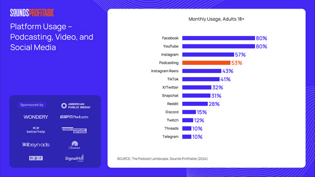 soundsprofitable soundsprofitable
