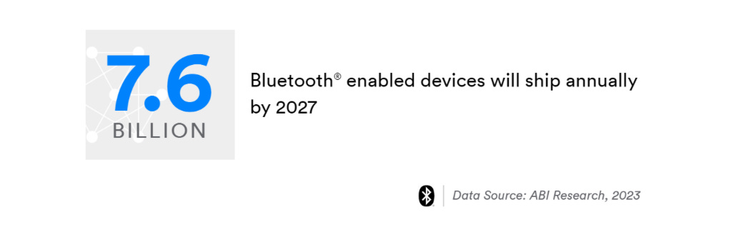 Bluetooth prediction of a 7.6 billion connected devices by 2027 | Xybercraft — Tech Articles  | Judah Estrada | Substack