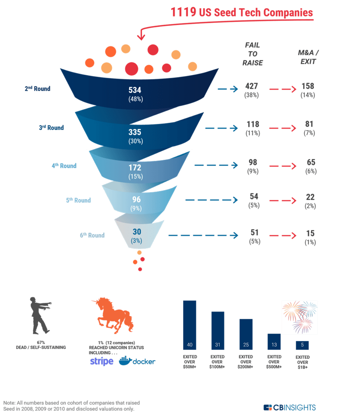 A screenshot of a computer
AI-generated content may be incorrect. A screenshot of a computer
AI-generated content may be incorrect.