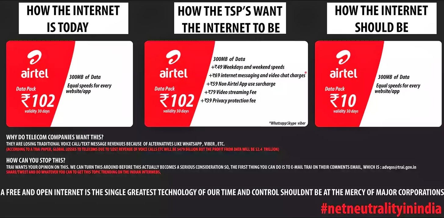 Fight for Net Neutrality In India Fight for Net Neutrality In India
