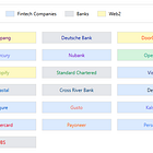 Analysis: Stripe's Tempo is building the Apple of payment blockchains