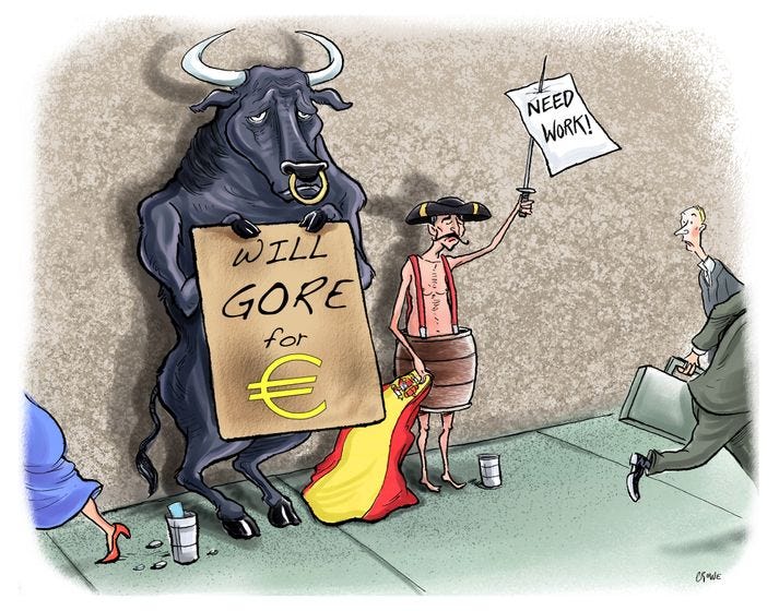 Economic History and Overview - The Economy of Spain