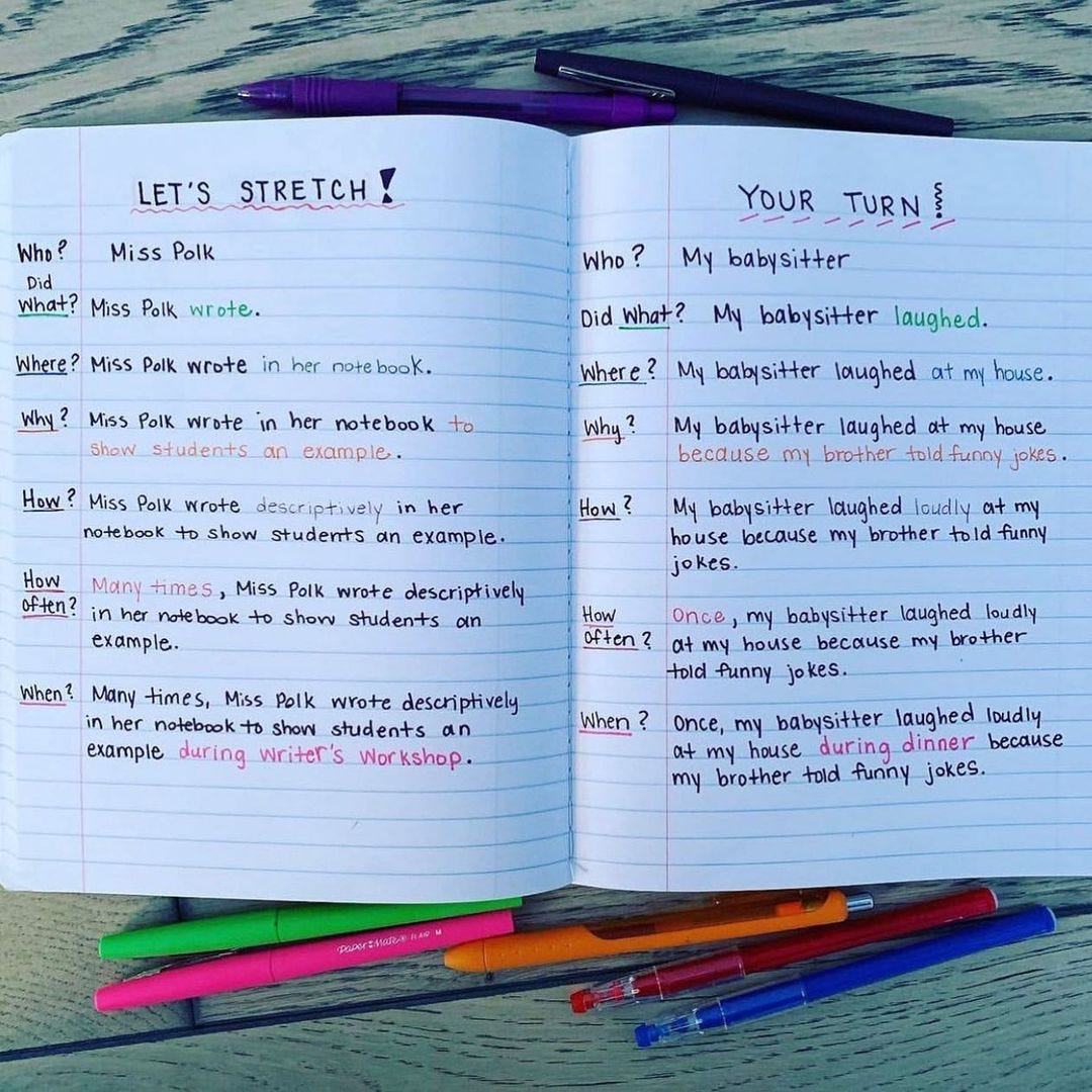Open notebook with two pages titled "LET’S STRETCH!" on the left and "YOUR TURN" on the right. The left page models a sentence-expanding activity using the example “Miss Polk wrote,” and answers questions like Who, What, Where, Why, How, How Often, and When to gradually build a detailed sentence. The right page mirrors the same structure using “My babysitter laughed” as the base sentence. Colored pens (green, pink, orange, red, blue, and purple) are scattered below and above the notebook on a wooden surface.
