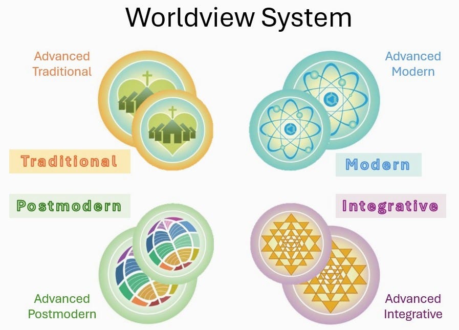 Expanded Worldviews - AI Chat - Exo Studies Resources