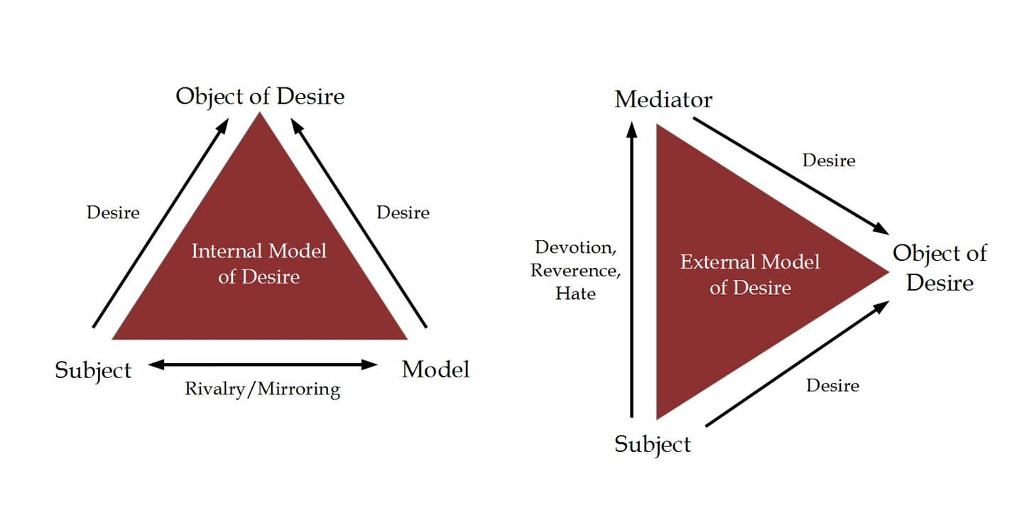 Image result for triangular desire