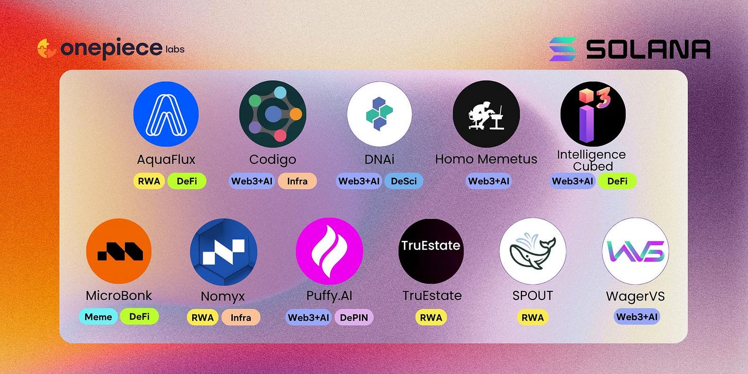 用户上传的图片