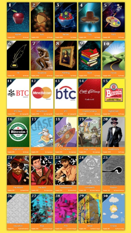 Breaking Down the Story and Meaning Behind Curio Cards - The First Ethereum  Blockchain Digital Art | Start with NFT's