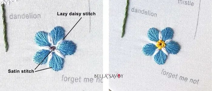 forget me not with stitches labelled on left. Finished flower on right