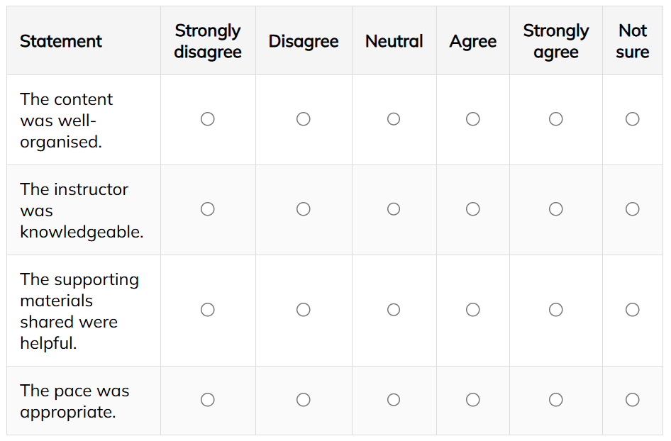 An Introduction To Survey Design