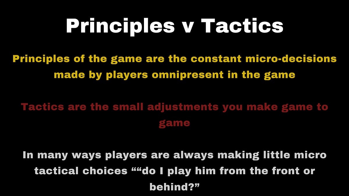 Clear Principles What are your team’s actual principles of play?