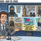 The Daily Grind News