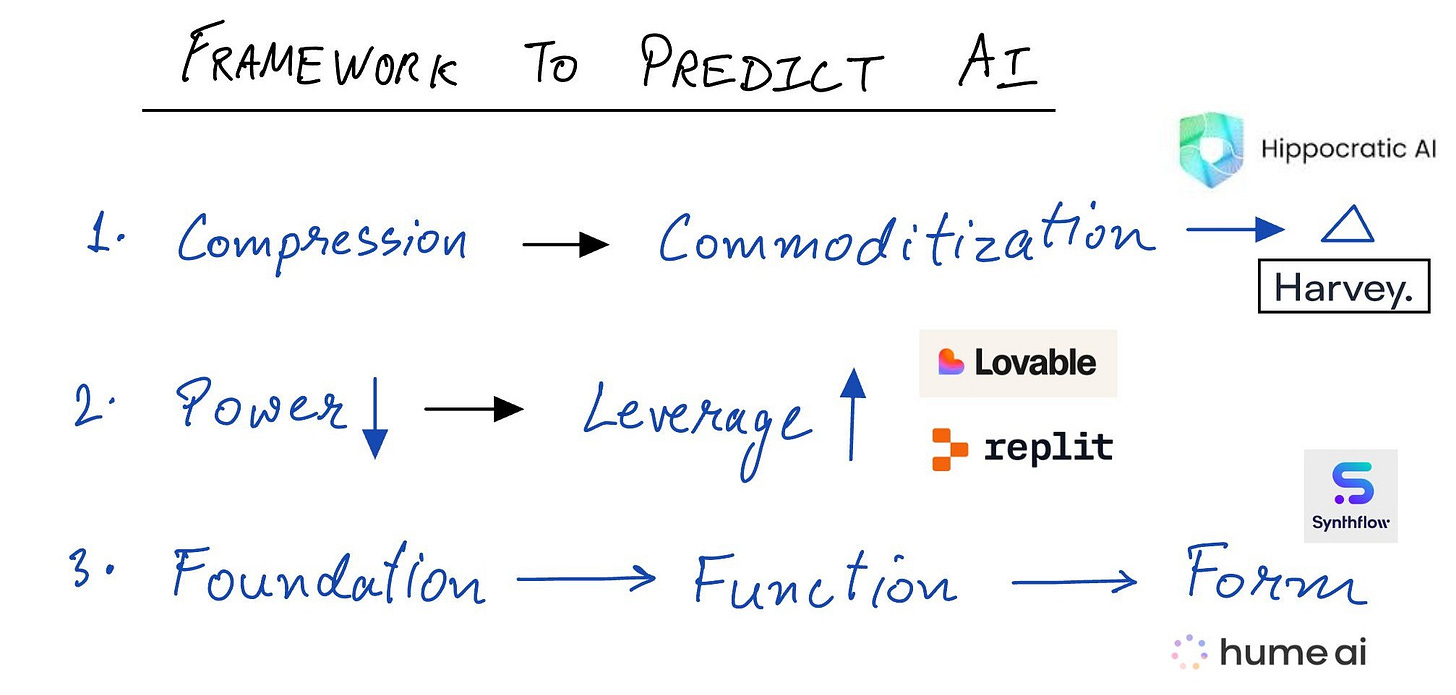 No alternative text description for this image