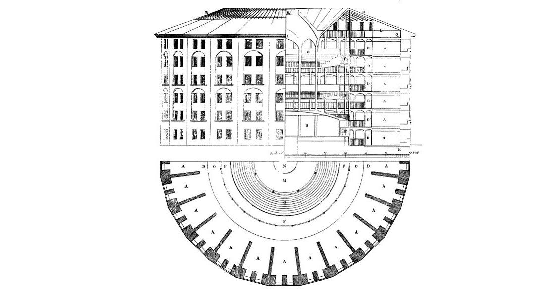 Panoptic Technology