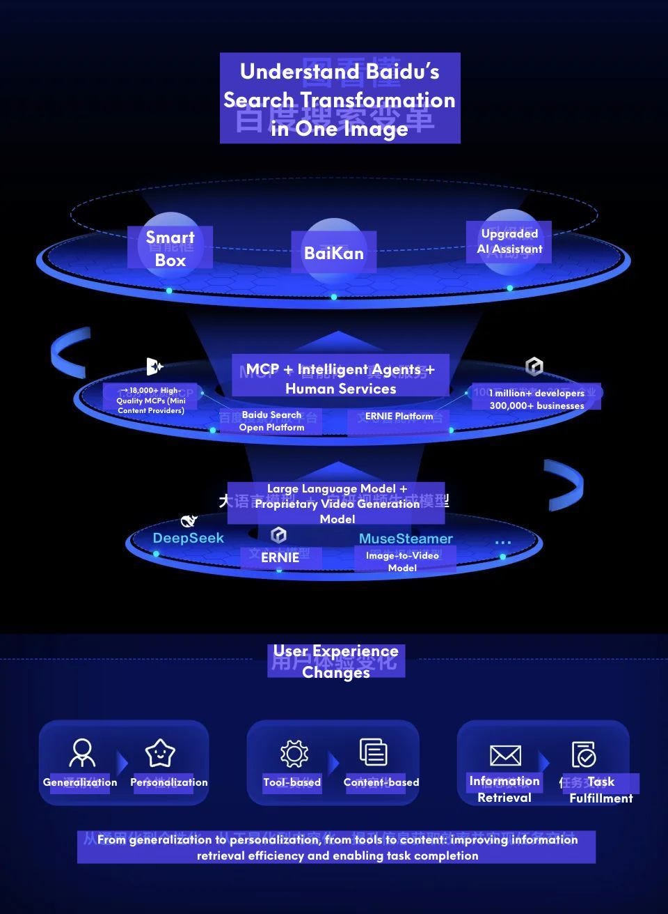 No hay descripción de texto alternativo para esta imagen