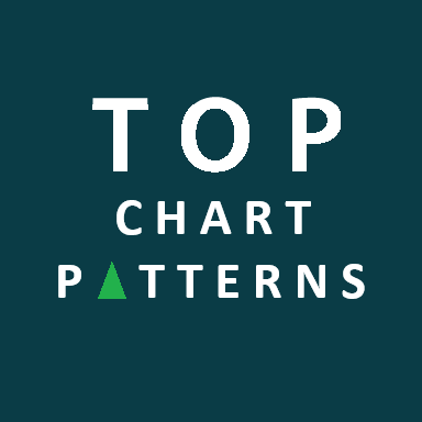 Top Chart Patterns