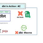 dbt in Action #2: Seeds, Tests and Macros