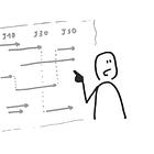 The Strategy Behind Every Post That Works