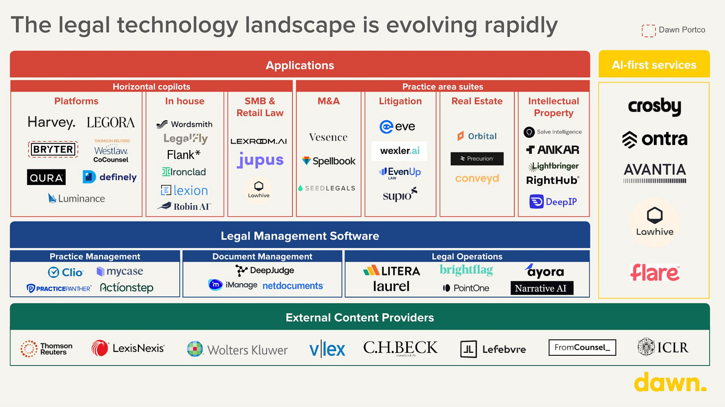 No alternative text description for this image