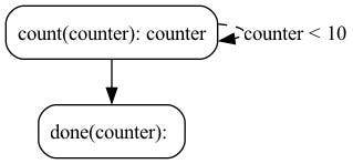../../_images/counter.png
