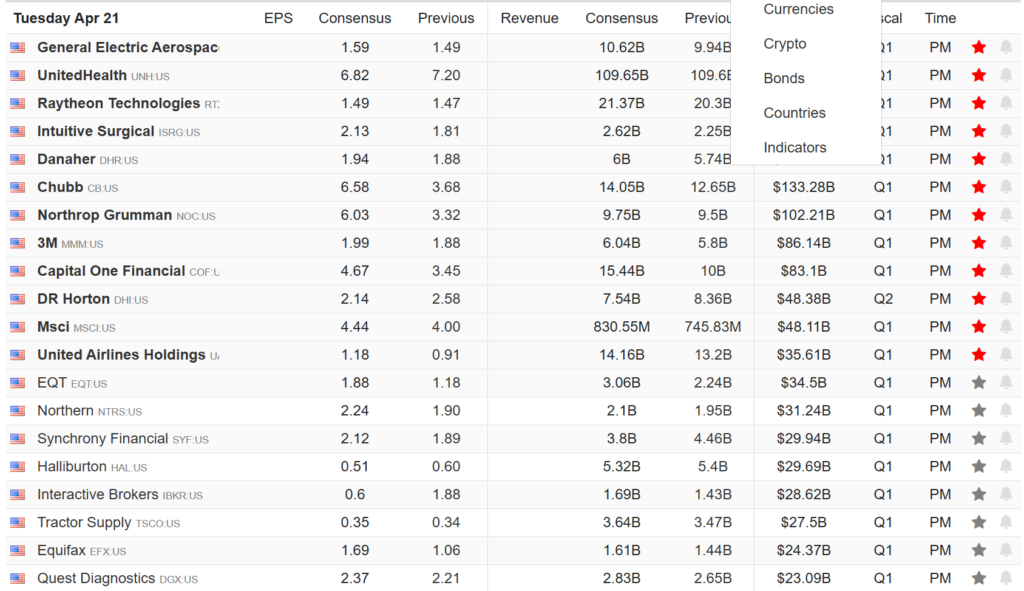 Earnings Calendar Earnings Calendar