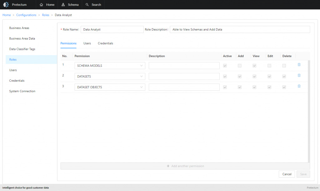 Roles Consiguration in the Pretectum CMDM