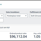 TIE #071: How to Make $27,073 in Profit on Amazon in a Single Month (while hardly working)