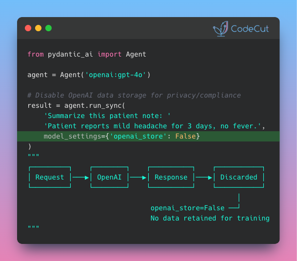 Code example: PydanticAI: Control OpenAI Data Retention with openai_store Code example: PydanticAI: Control OpenAI Data Retention with openai_store