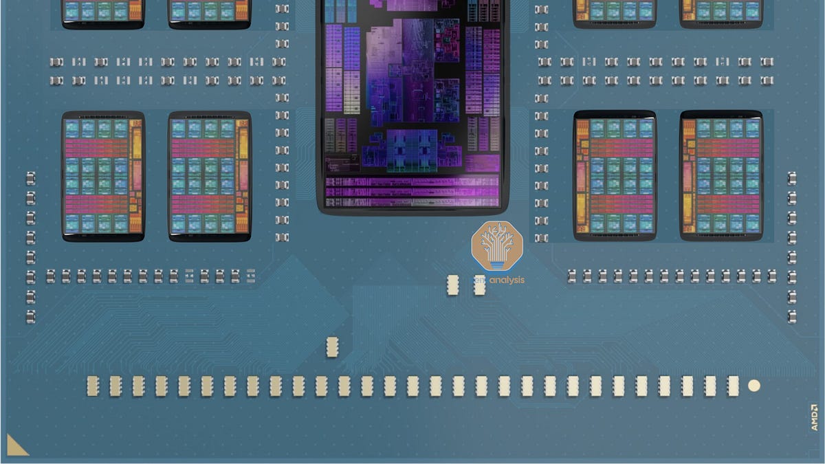 newsletter.semianalysis.com