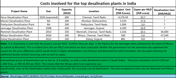 A screenshot of a computer screen

AI-generated content may be incorrect.