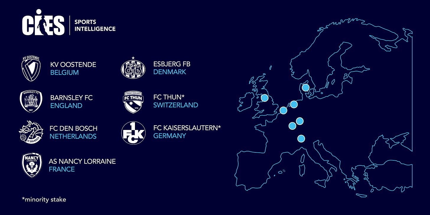 Pacific Media Group's disastrous impact on European football