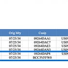 TCP Sold Half Its Portfolio. NAV Fell 10%, Stock Rallied. What Happened? 