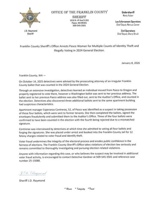 Pasco Woman Arrested for Multiple Counts of Election Fraud and ID Theft - Faces 12 Felonies