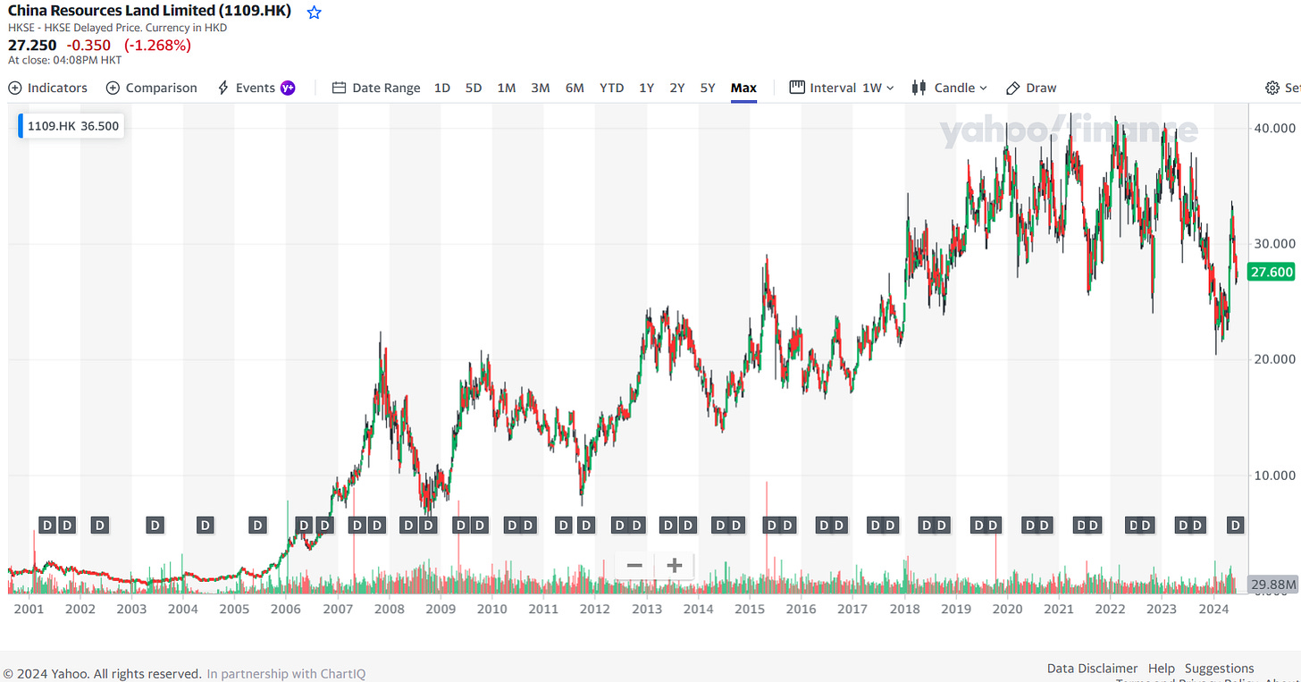 CMBI Research China & Hong Kong Stock Picks (May 2024)