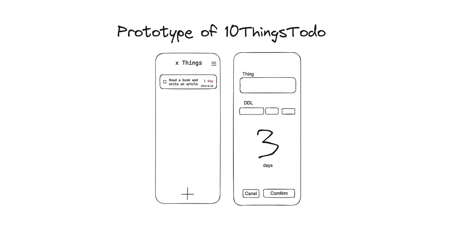 A prototype sketch of the 10ThingsTodo app. The left screen shows a simple todo list with a task and its deadline. The right screen displays the task creation interface with fields for the task name and deadline. A prototype sketch of the 10ThingsTodo app. The left screen shows a simple todo list with a task and its deadline. The right screen displays the task creation interface with fields for the task name and deadline.