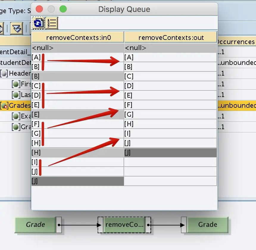 Remove Context copy all the values from the input Context to output. Remove Context copy all the values from the input Context to output.