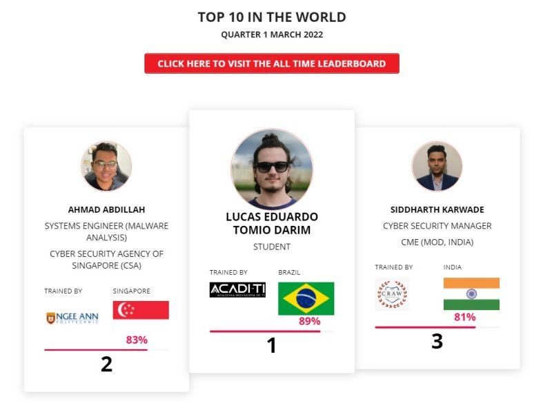 graphical user interface, application