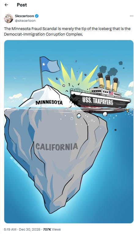 Fraud in America. It’s everywhere that government hands out “free” taxpayer money to someone else.