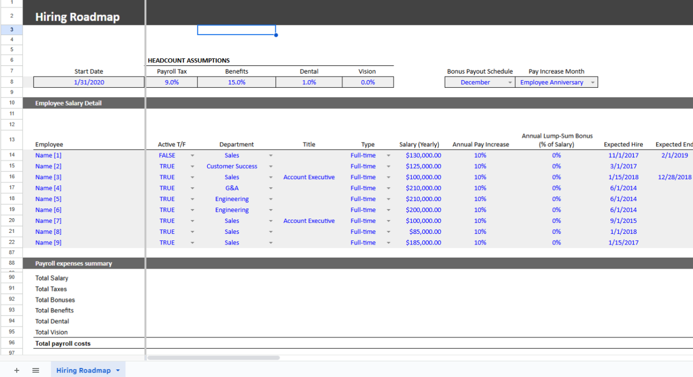 Headcount planning Excel template showing hiring roadmap with payroll tax, benefits, and employee salary details for tracking startup burn rate. Headcount planning Excel template showing hiring roadmap with payroll tax, benefits, and employee salary details for tracking startup burn rate.