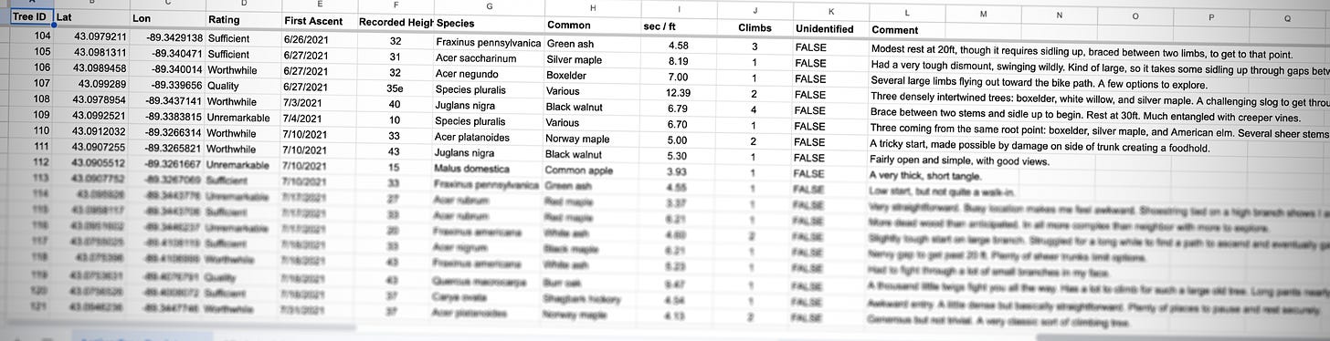 Another spreadsheet, this time with several columns of data on trees that I have climbed: species, number of climbs, comments, etc. Another spreadsheet, this time with several columns of data on trees that I have climbed: species, number of climbs, comments, etc.
