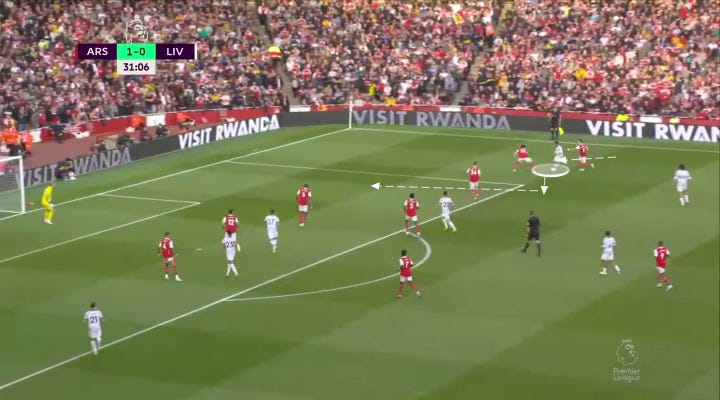 r/Gunners - Edu's BBQ: How Tomiyasu and Xhaka joined forces to pocket Salah and disrupt Liverpool's attack