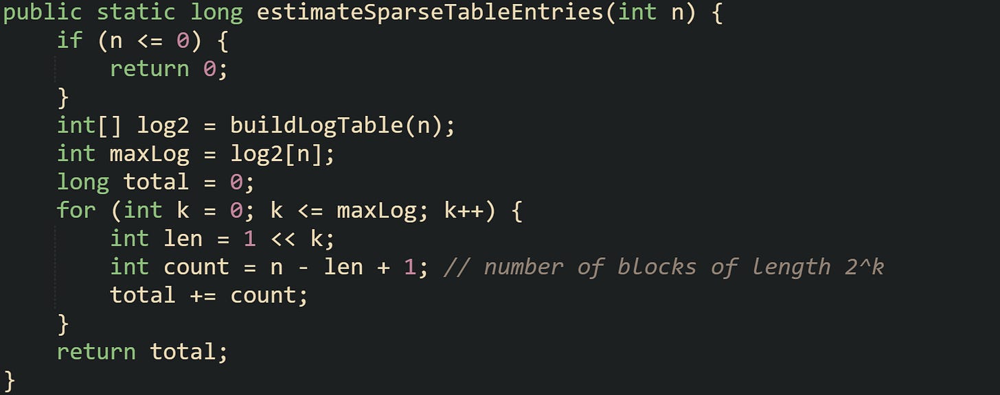 public static long estimateSparseTableEntries(int n) {     if (n <= 0) {         return 0;     }     int[] log2 = buildLogTable(n);     int maxLog = log2[n];     long total = 0;     for (int k = 0; k <= maxLog; k++) {         int len = 1 << k;         int count = n - len + 1; // number of blocks of length 2^k         total += count;     }     return total; }