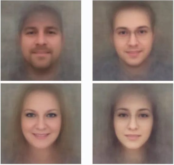 Composite faces built by averaging faces classified as most and least likely to be gay.