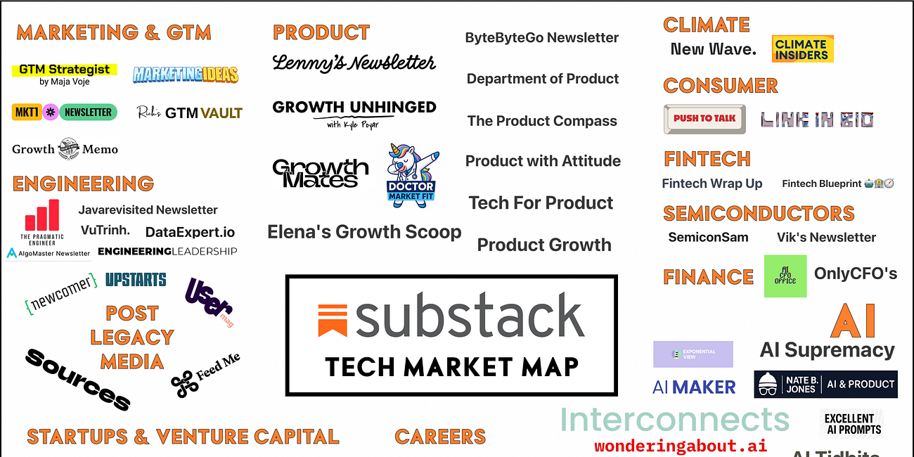 The New Titans of Media