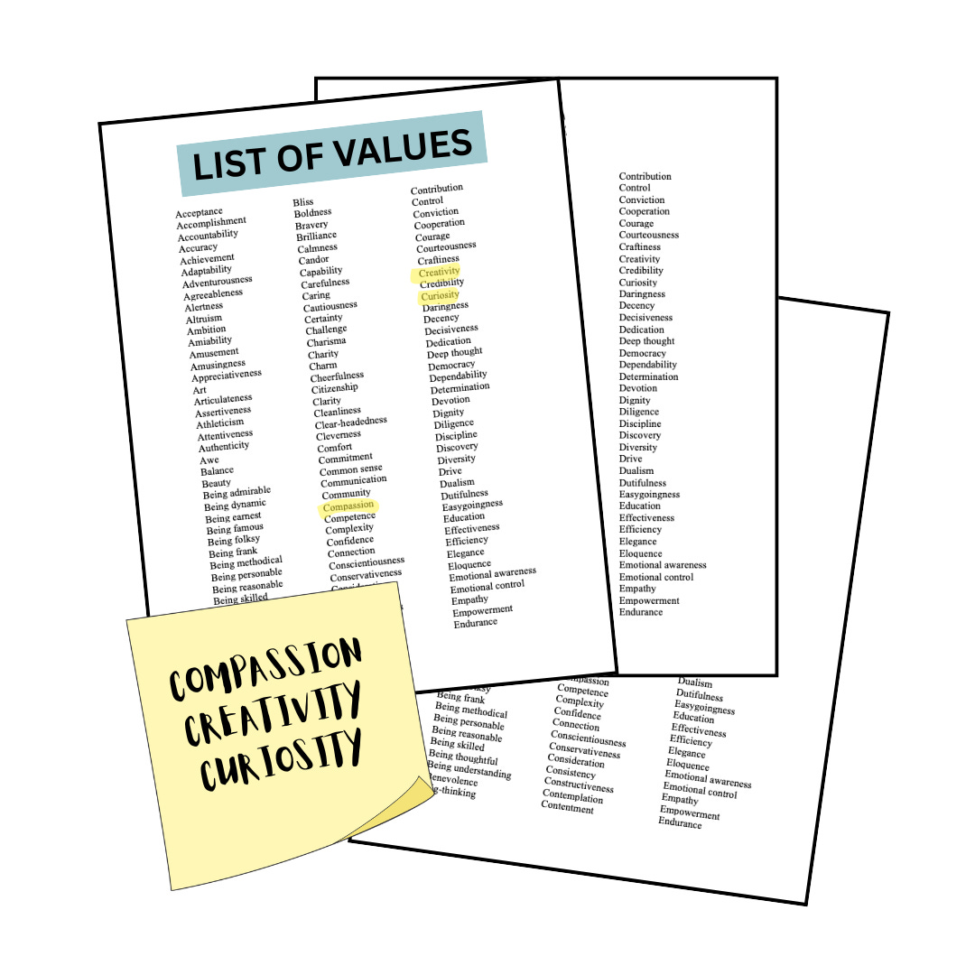 Three pages that say "list of values" with a list of single words that are values and three highlighted words plus a sticky note that says "compassion, creativity, curiosity"